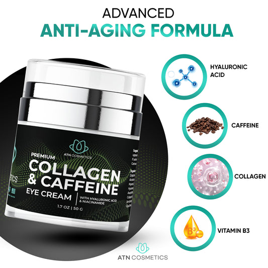 Premium Collagen & Caffeine Eye Cream